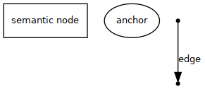 schema-overview__1.png