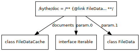 schema-overview__6.png