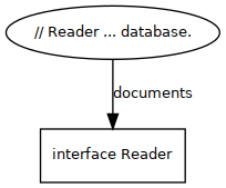 schema-overview__7.png